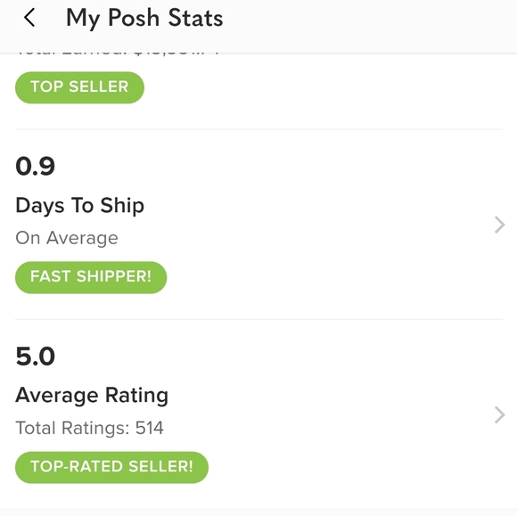 Posh Stats-Top Rated Seller, Shipper & Sharer - Picture 3 of 4